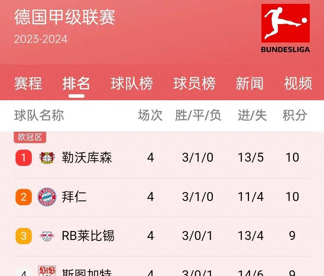 同乐城电竞-包含尼斯主场不敌巴黎，积分榜位置下滑的词条