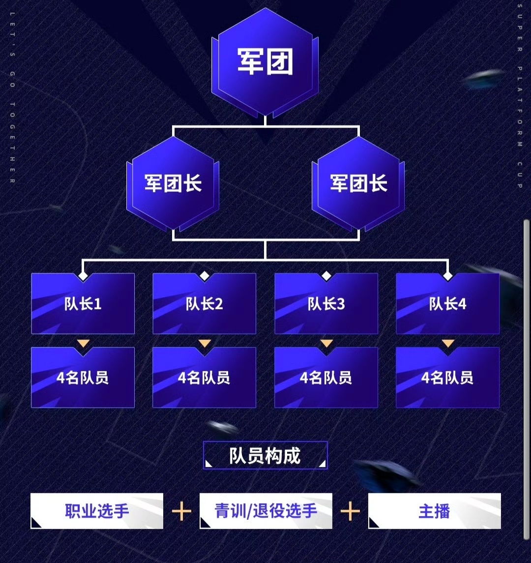 同乐城app-组合赛程确定，各强队备战下一轮