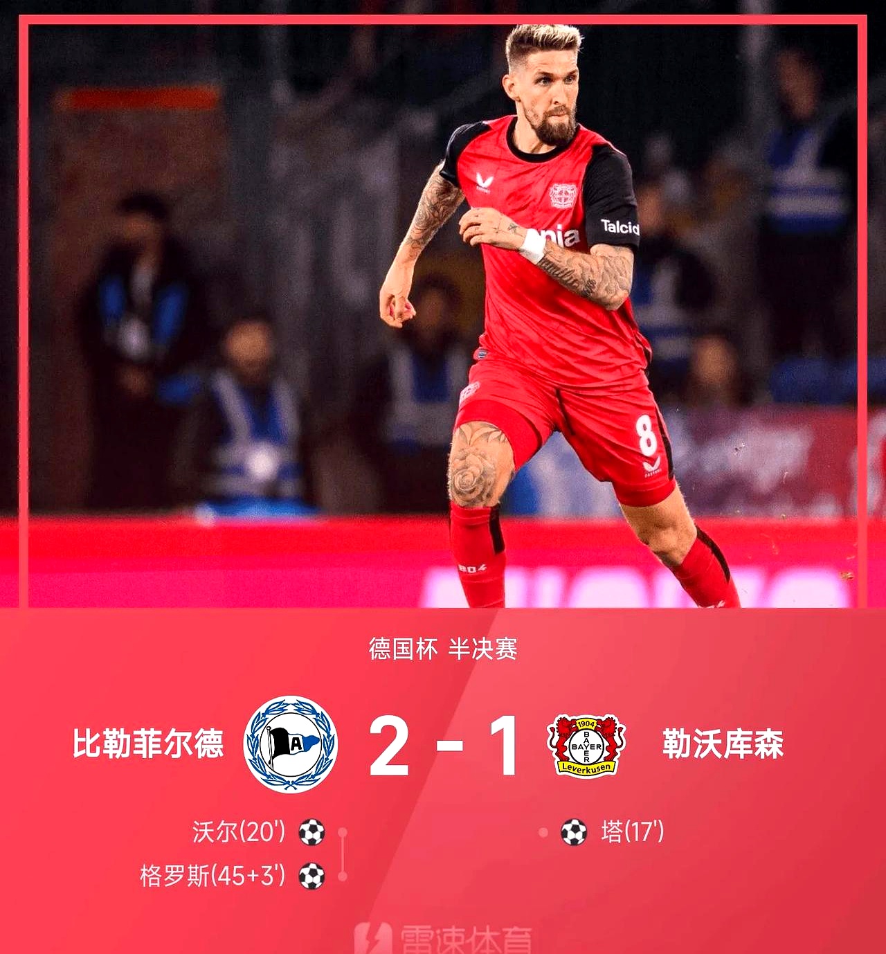 勒沃库森迎来连胜，稳健前进积分榜！的简单介绍