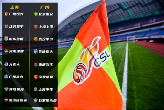 包含广州恒大客场战胜青岛黄海，继续稳坐中游位置的词条