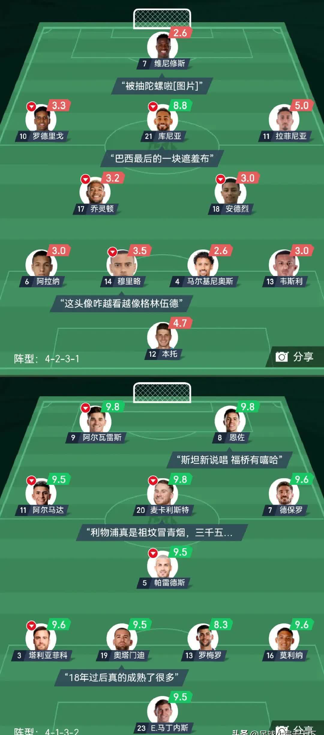 关于波尔图客场一球险胜波尔多，豪取联赛领头羊位置的信息