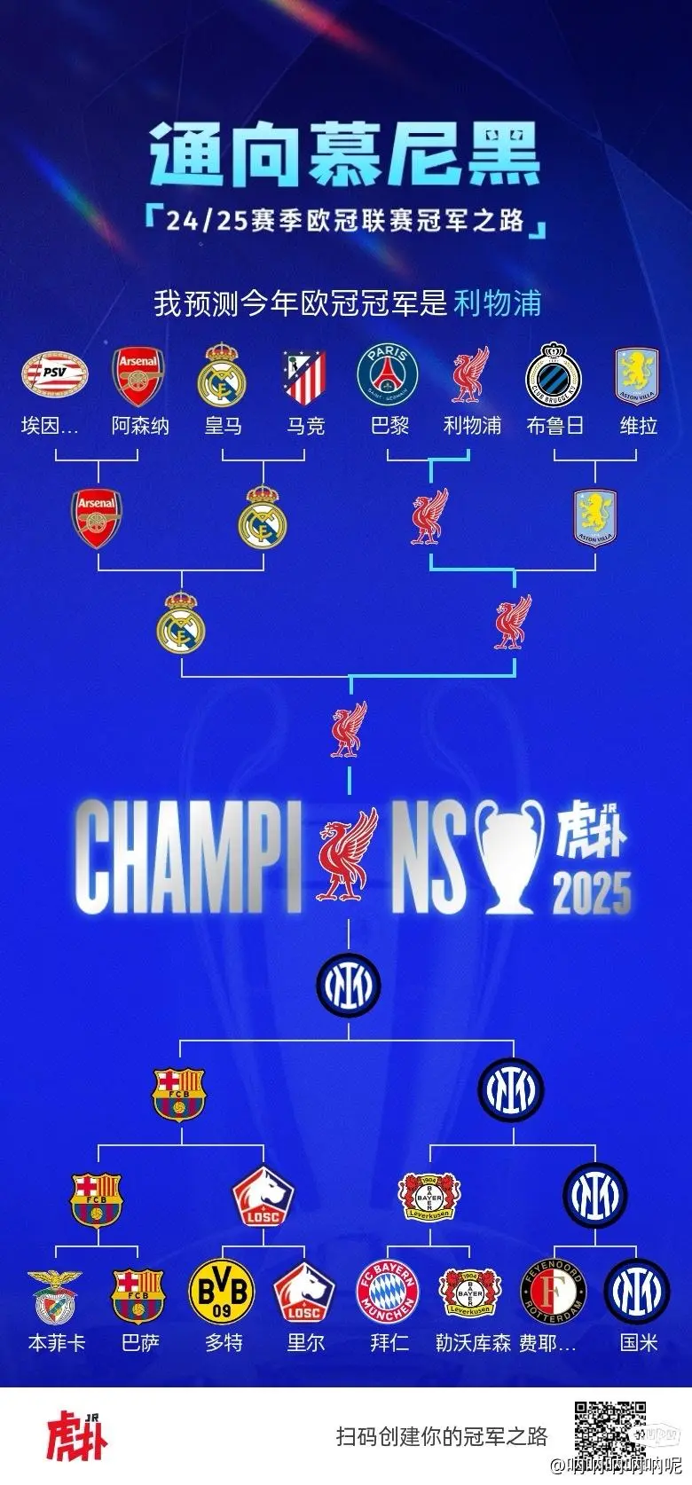 列支敦士登队搏杀不懈，欧预赛晋级之路的简单介绍