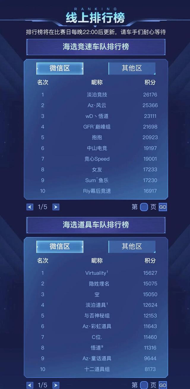 热门比赛即将打响，谁将脱颖而出？！的简单介绍