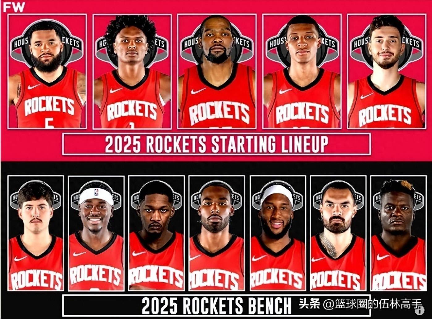 火箭队实力强劲，连胜带来信心飙升