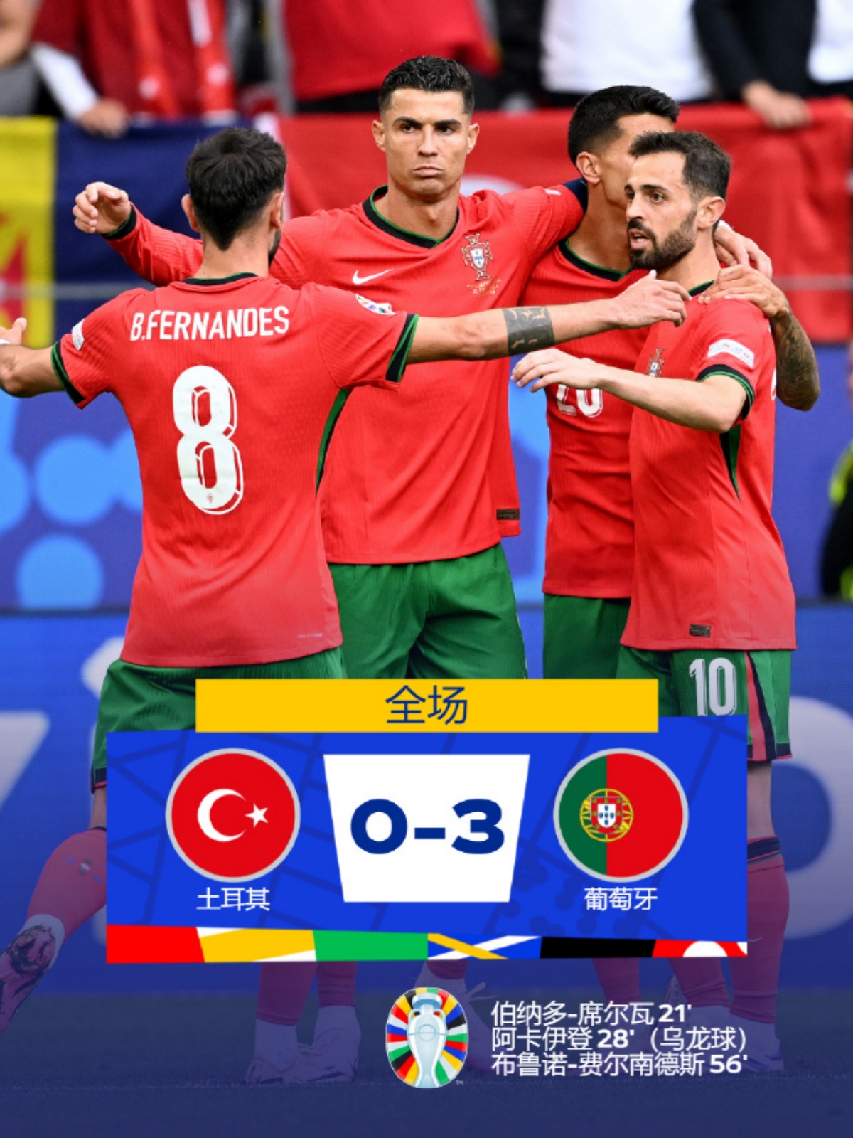 欧预赛小组赛完美落幕，淘汰赛激情开启！的简单介绍